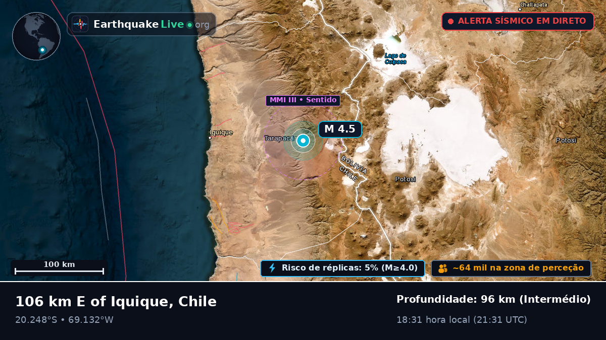 Tarapacá, Chile