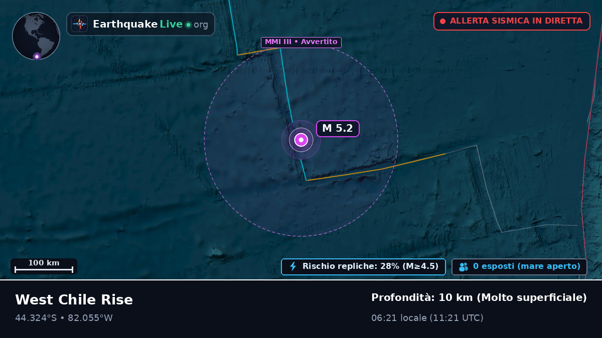 Oceano Pacifico meridionale (Cile)