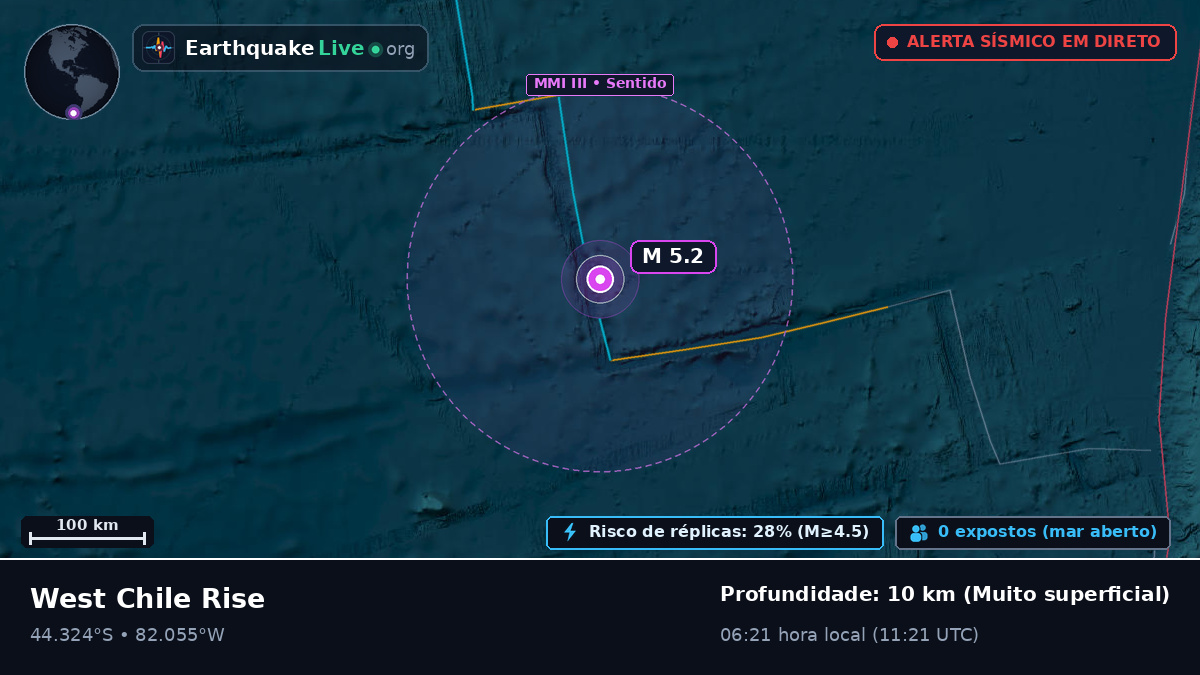 Oceano Pacífico Sul (Chile)