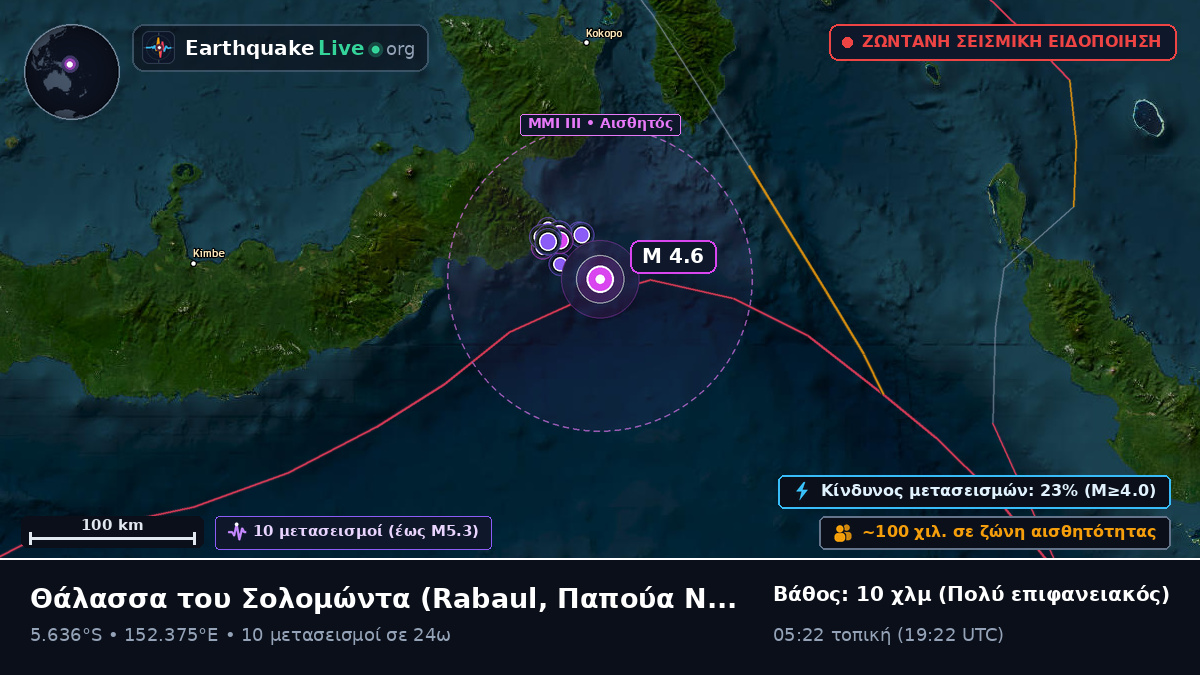 Θάλασσα του Σολομώντα (Παπούα Νέα Γουινέα)