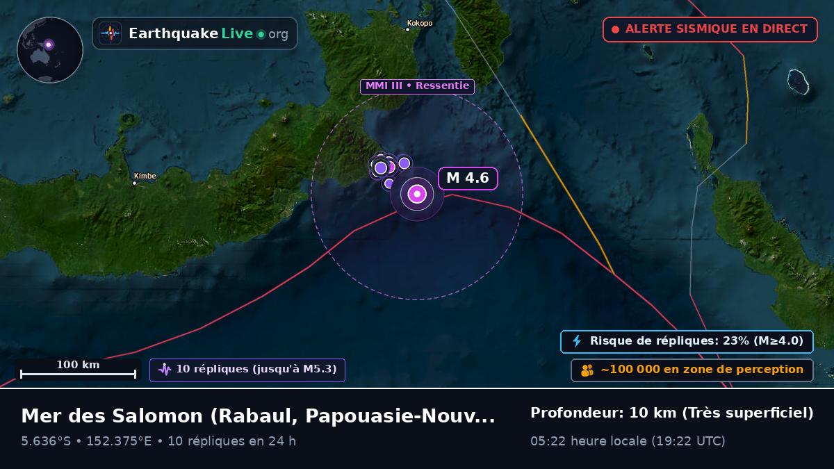 Mer des Salomon (Papouasie-Nouvelle-Guinée)