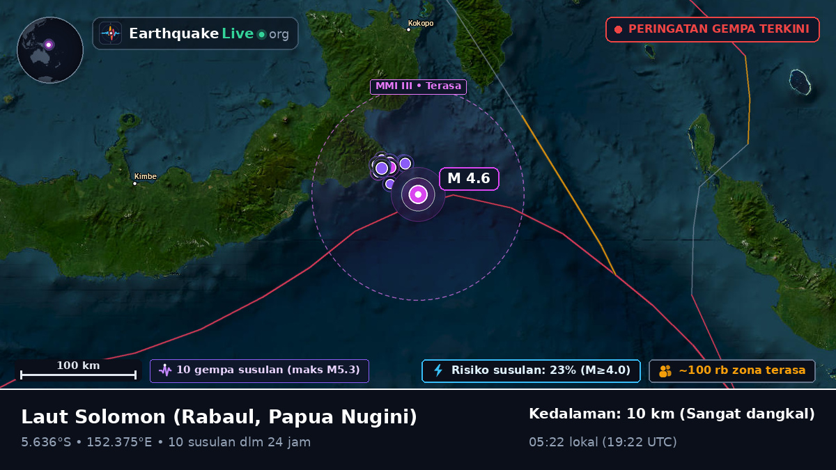 Laut Solomon (Papua Nugini)