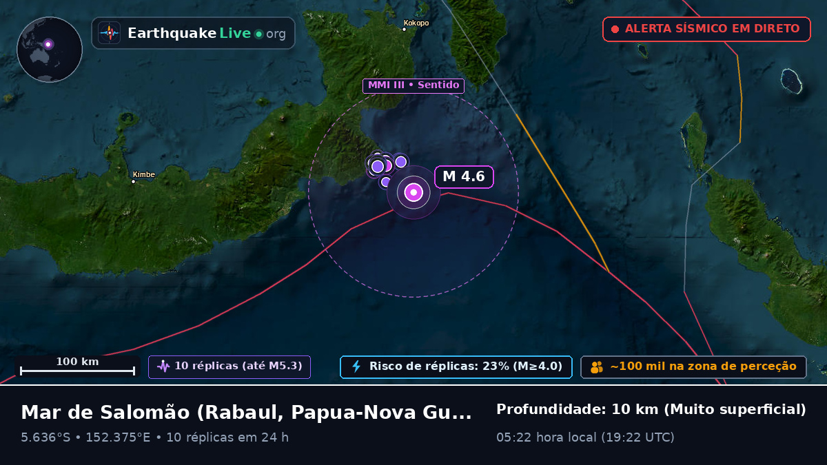 Mar de Salomão (Papua-Nova Guiné)