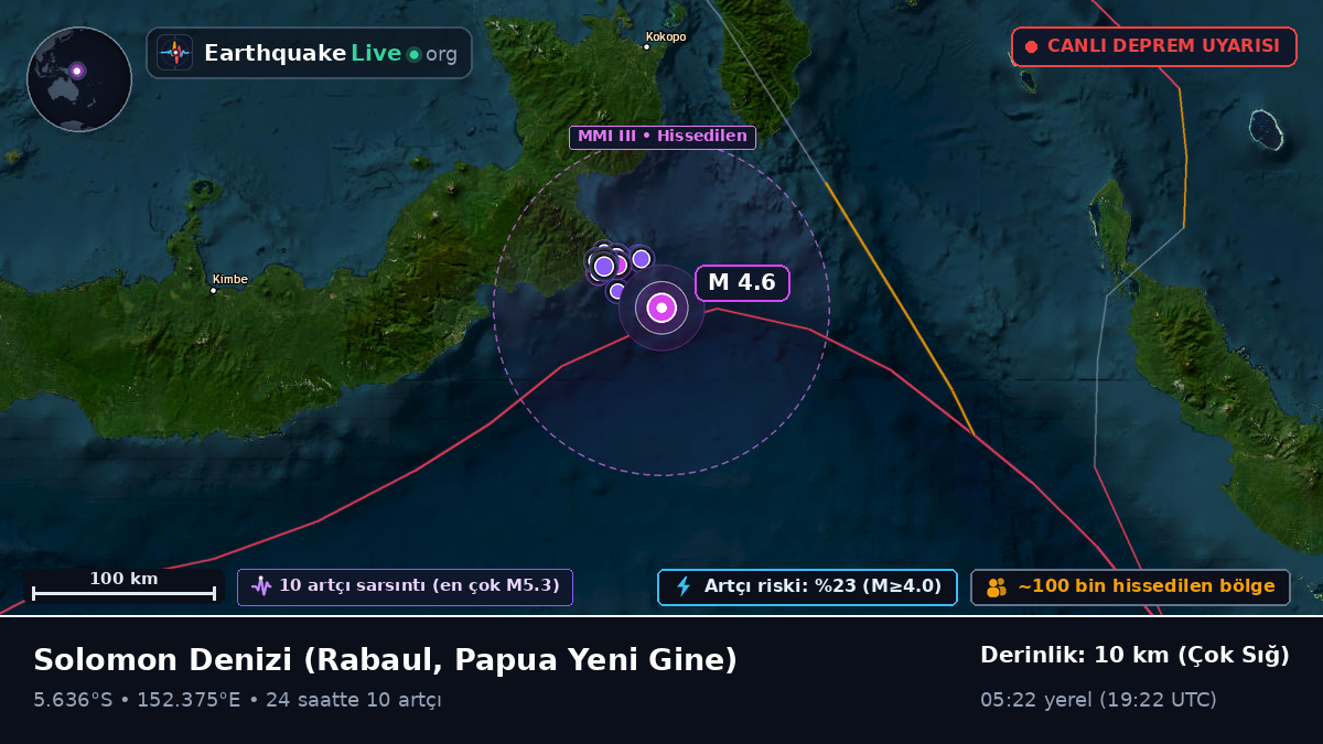 Solomon Denizi (Papua Yeni Gine)