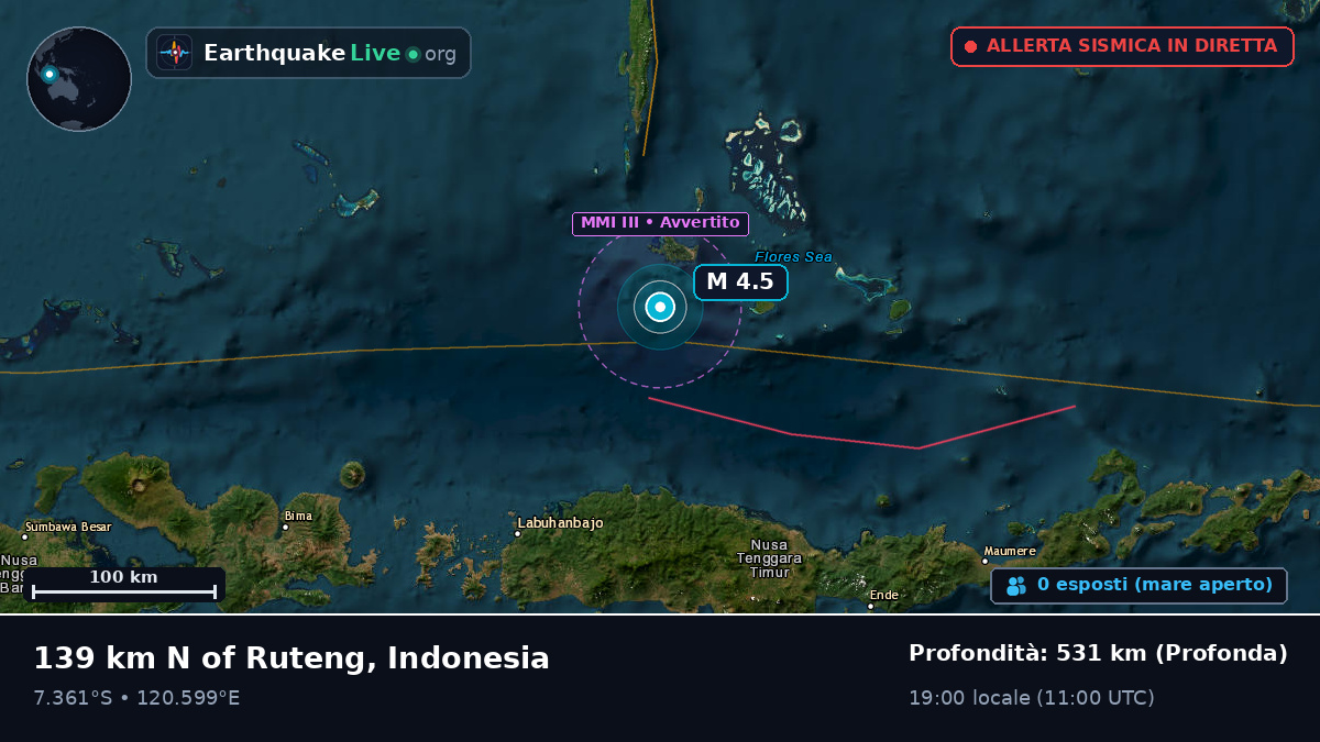 Mare di Flores (Indonesia)