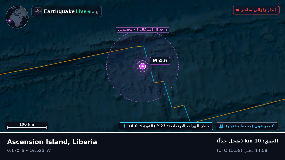 جنوب المحيط الأطلسي (Liberia)