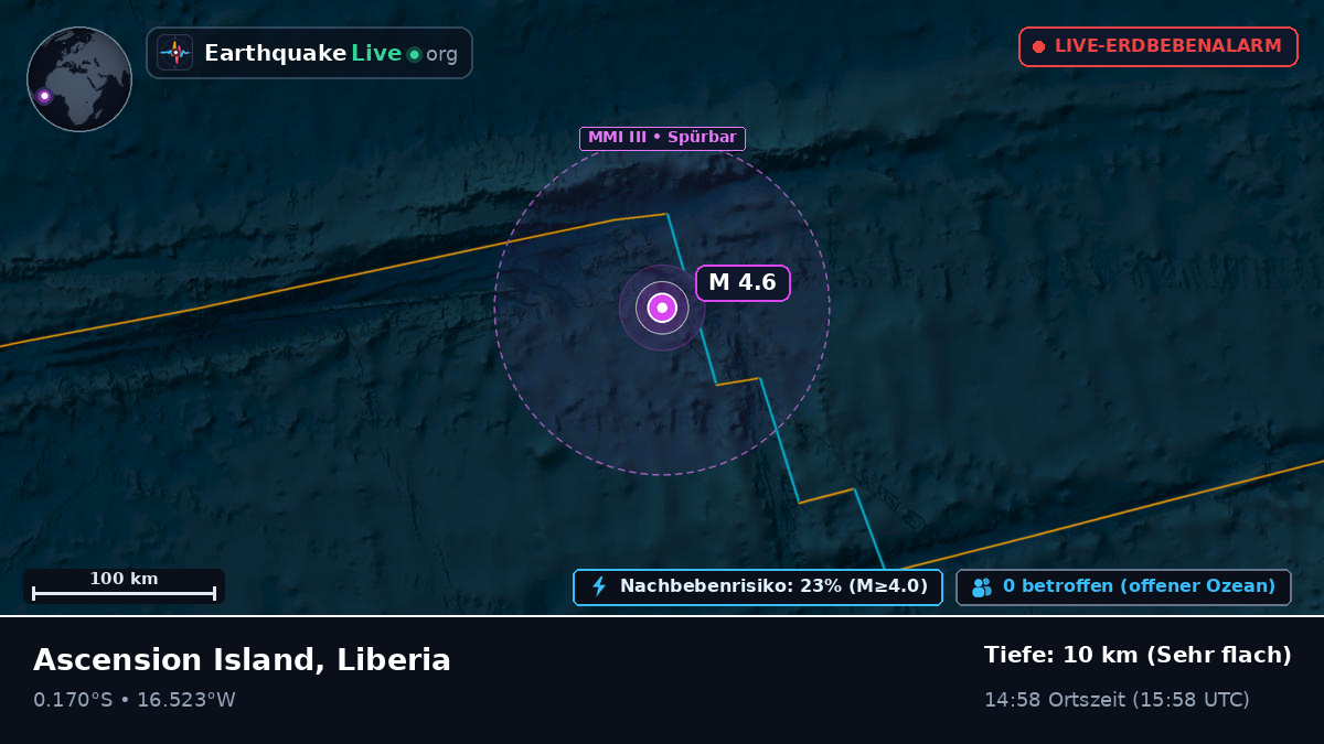 Südatlantik (Liberia)