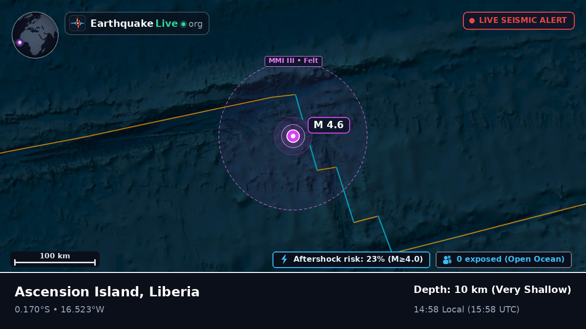 South Atlantic Ocean (Liberia)