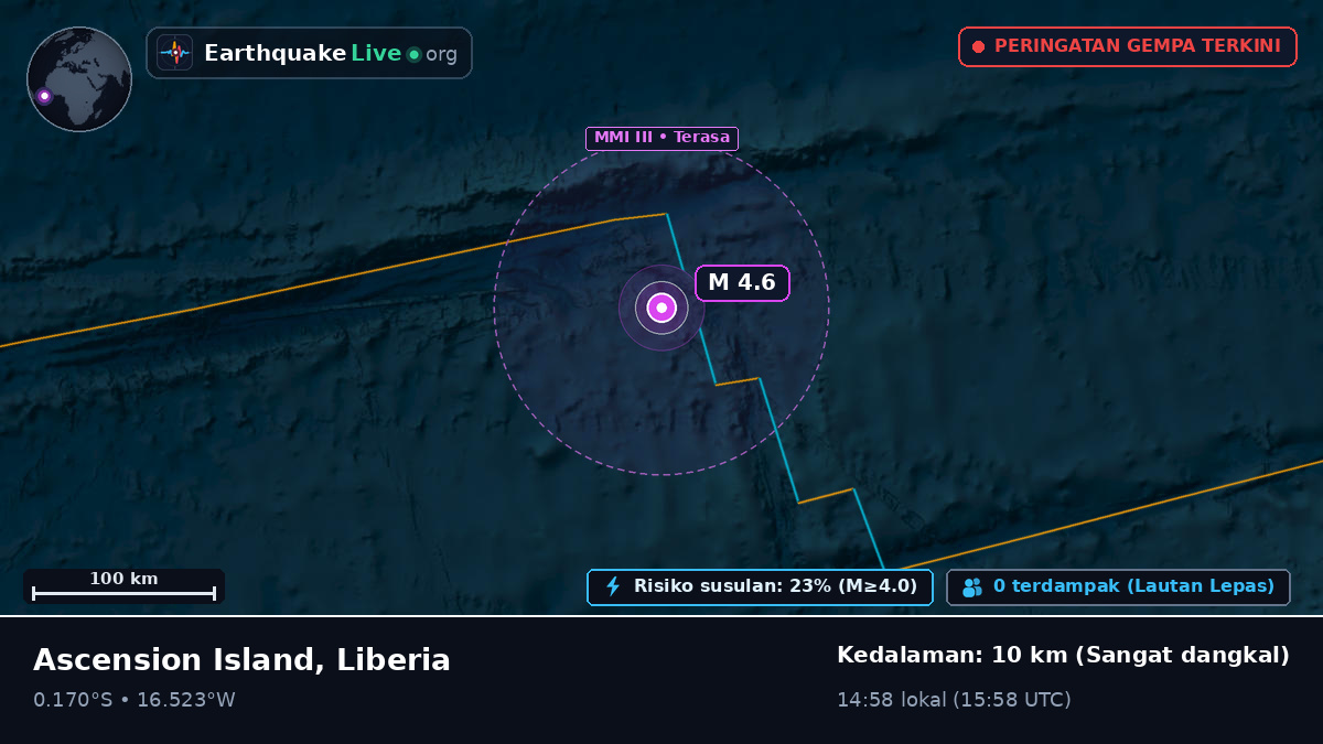 Samudra Atlantik Selatan (Liberia)