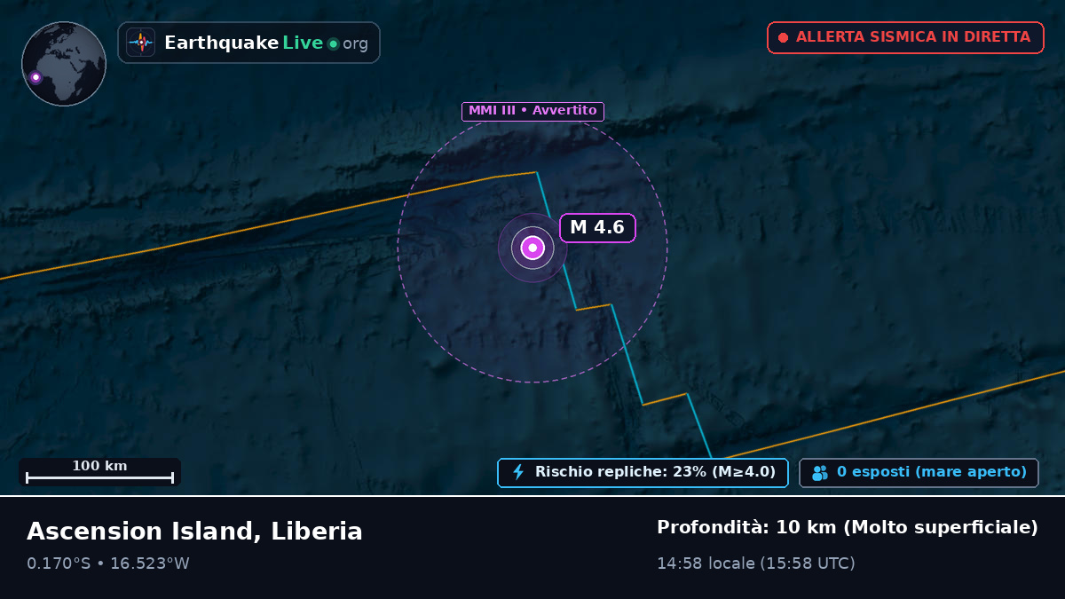 Oceano Atlantico meridionale (Liberia)