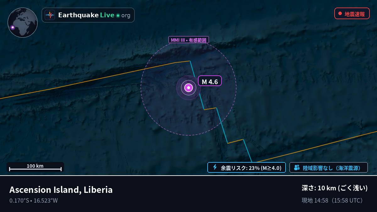 南大西洋 (Liberia)