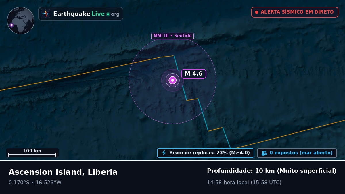 Oceano Atlântico Sul (Liberia)