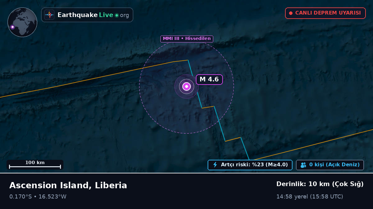Güney Atlantik Okyanusu (Liberia)