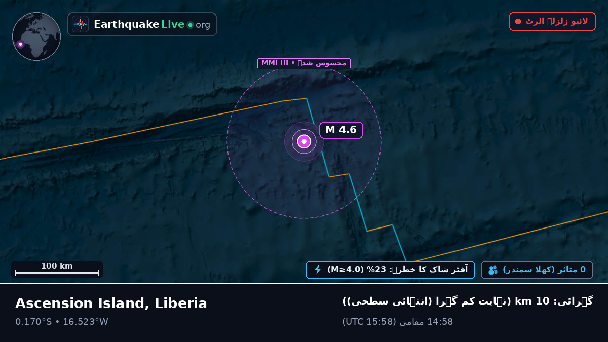 جنوبی بحر اوقیانوس (Liberia)
