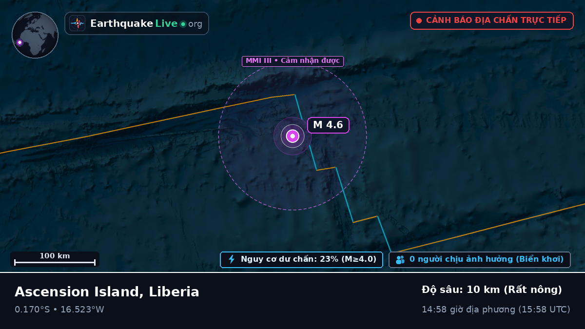 Nam Đại Tây Dương (Liberia)