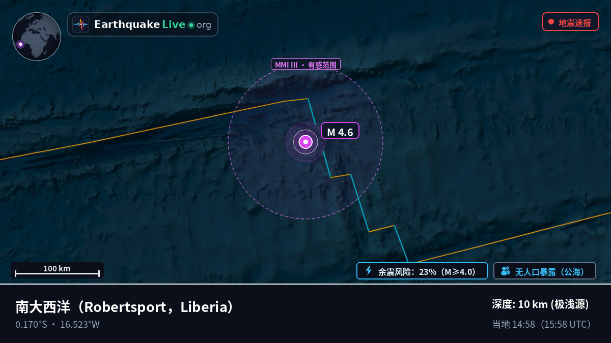 南大西洋 (Liberia)