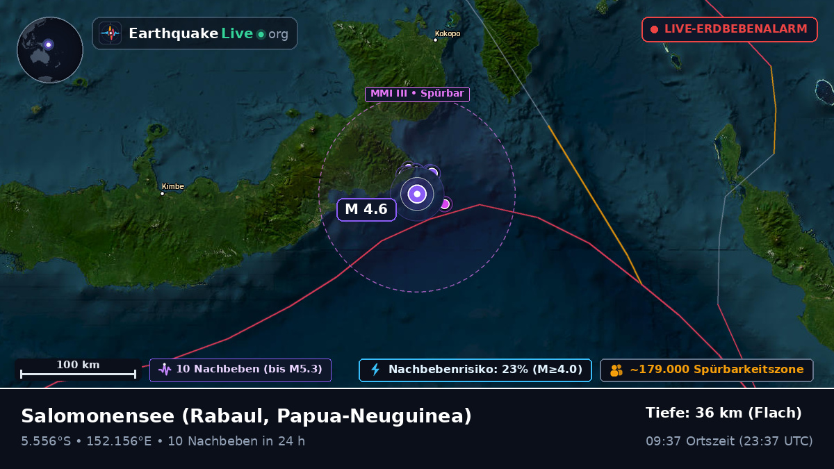 Salomonensee (Papua-Neuguinea)