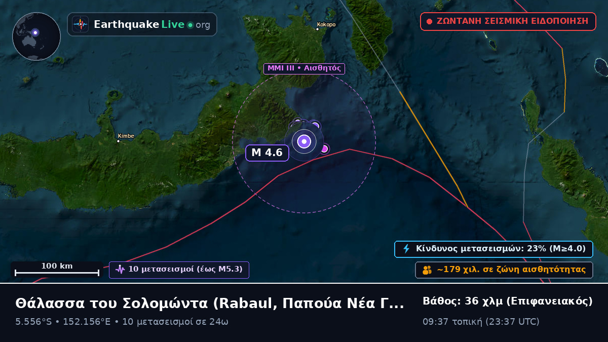 Θάλασσα του Σολομώντα (Παπούα Νέα Γουινέα)
