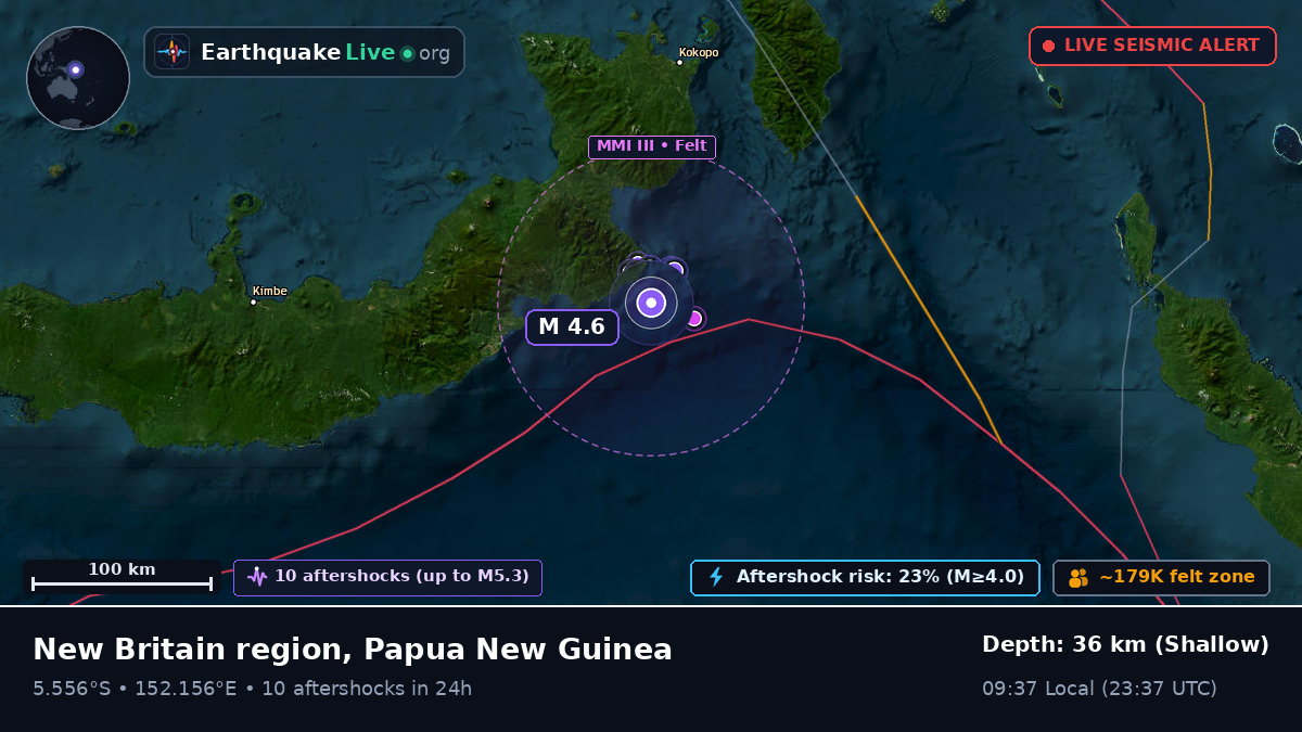 Solomon Sea (Papua New Guinea)