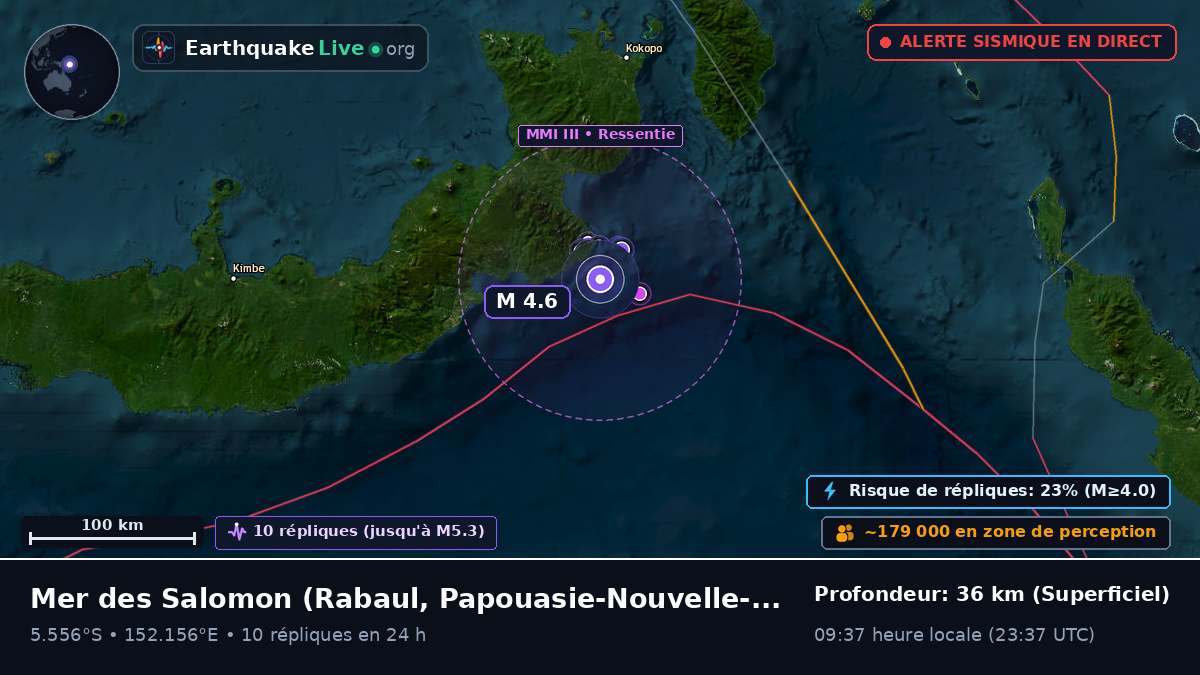 Mer des Salomon (Papouasie-Nouvelle-Guinée)