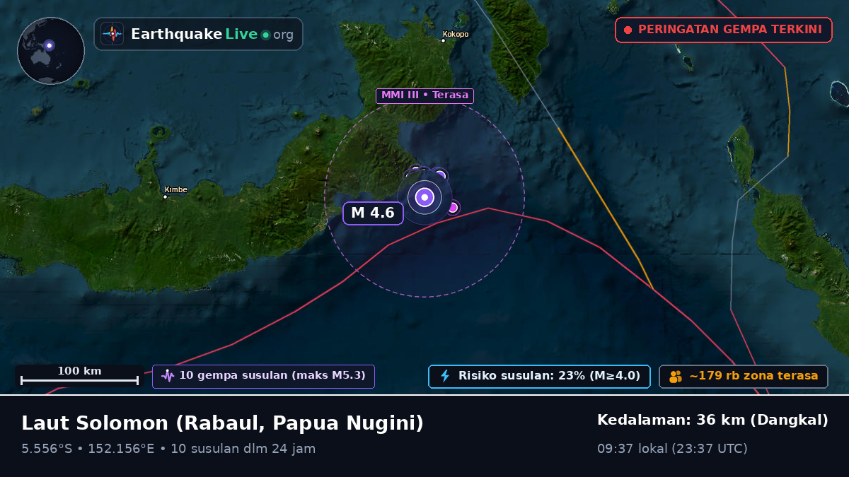 Laut Solomon (Papua Nugini)