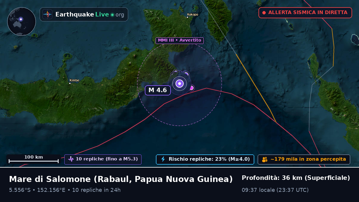 Mare di Salomone (Papua Nuova Guinea)