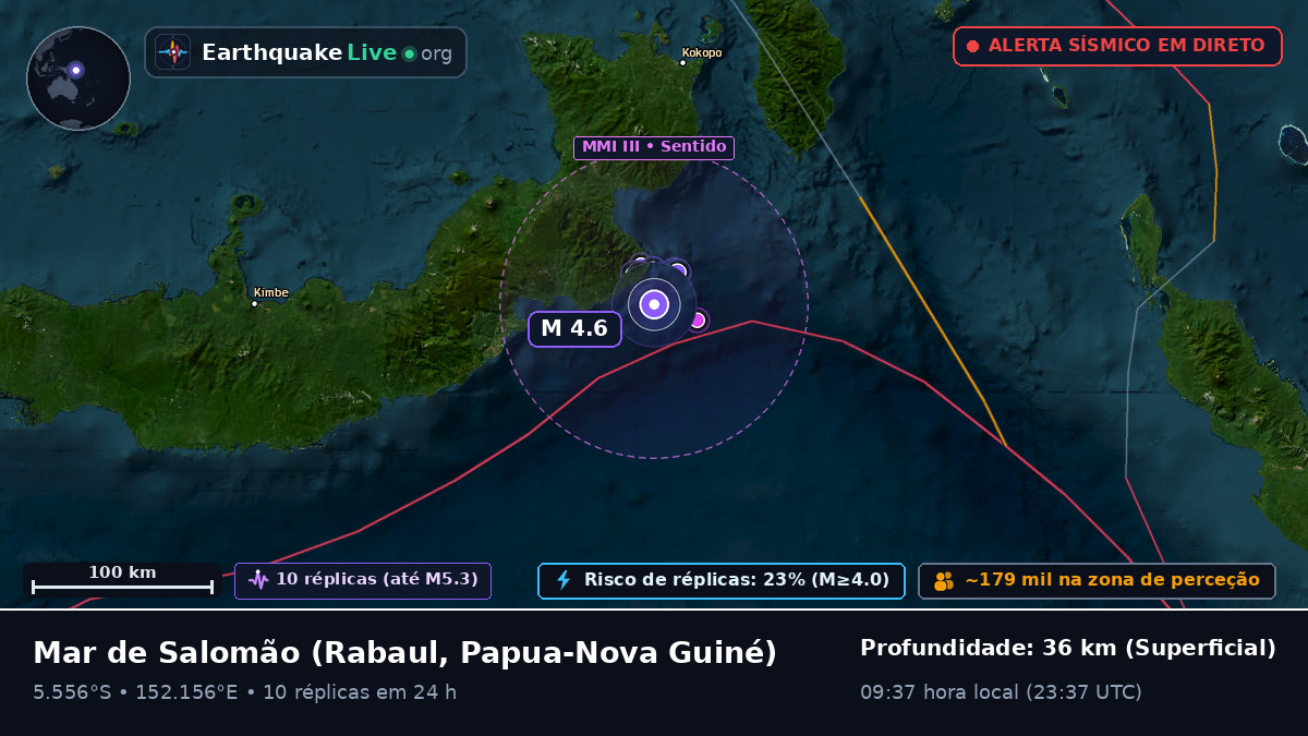 Mar de Salomão (Papua-Nova Guiné)
