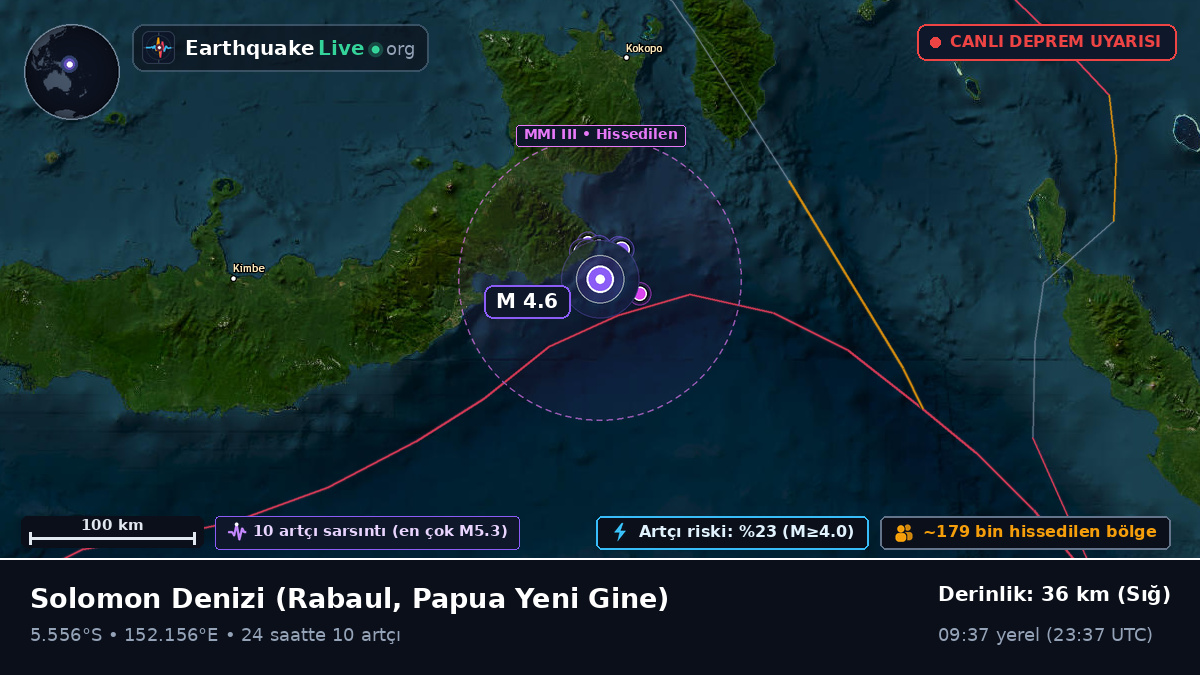 Solomon Denizi (Papua Yeni Gine)