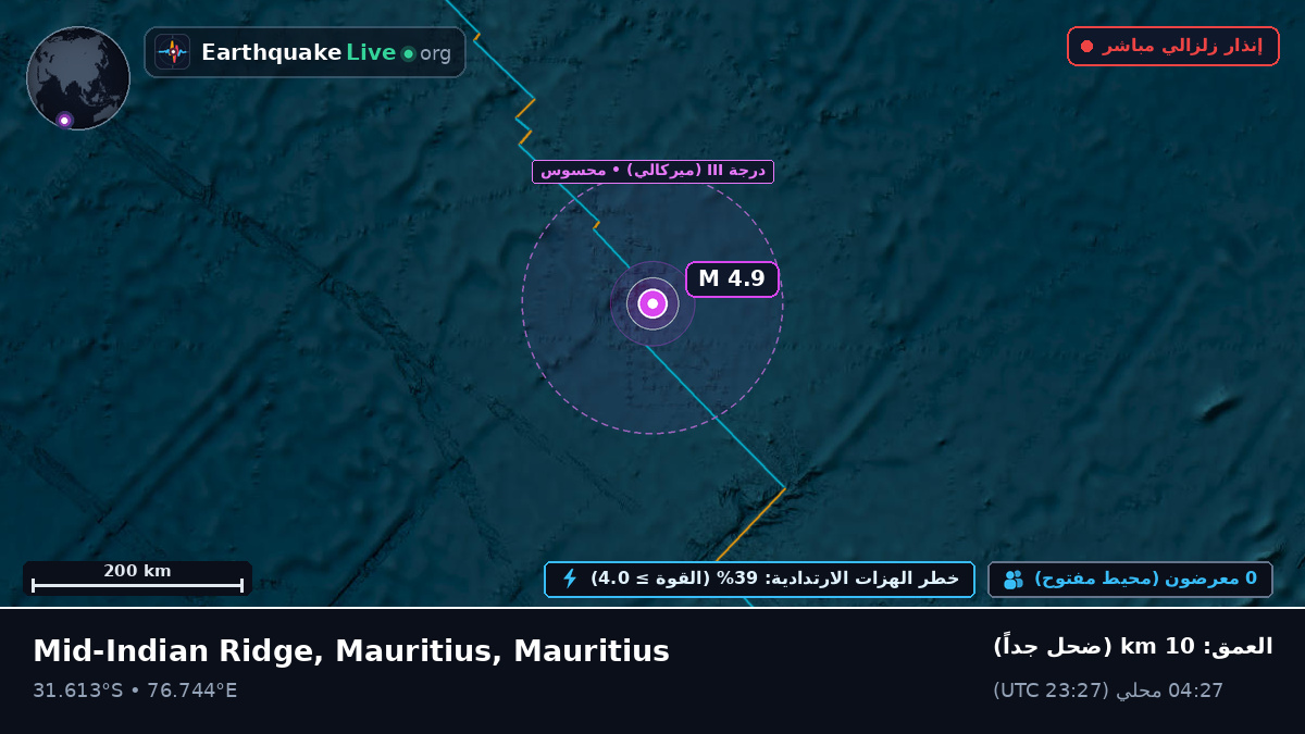 المحيط الهندي (Mauritius)
