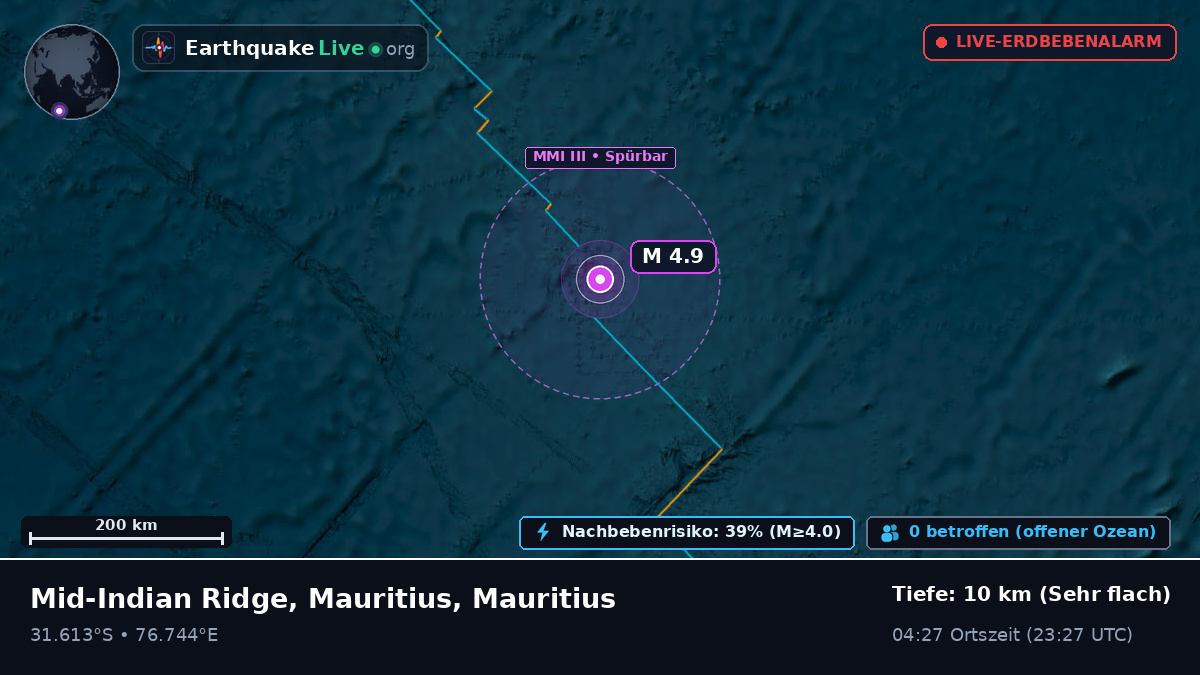 Indischer Ozean (Mauritius)