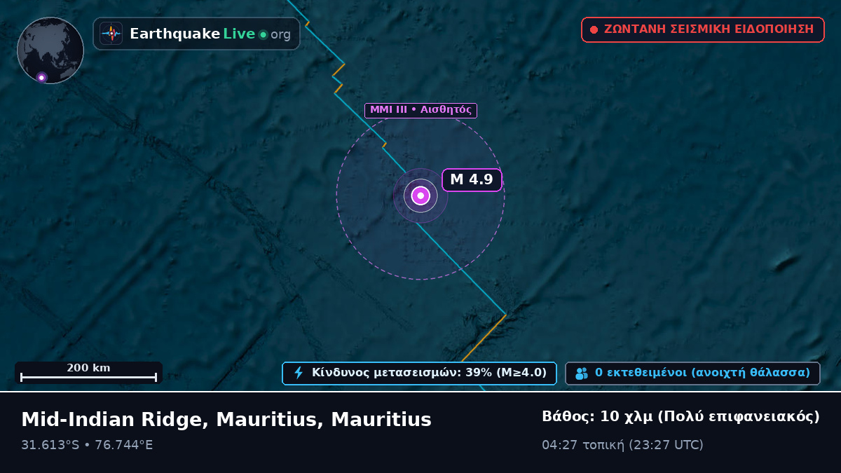Ινδικός Ωκεανός (Mauritius)