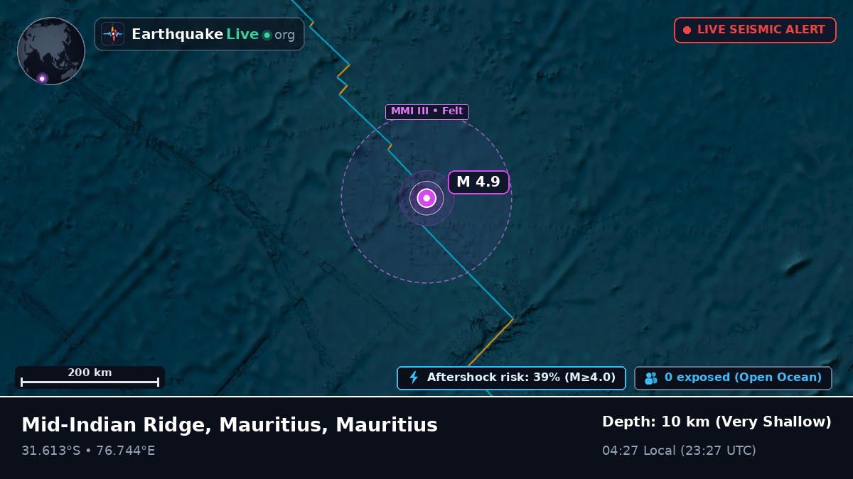 Indian Ocean (Mauritius)