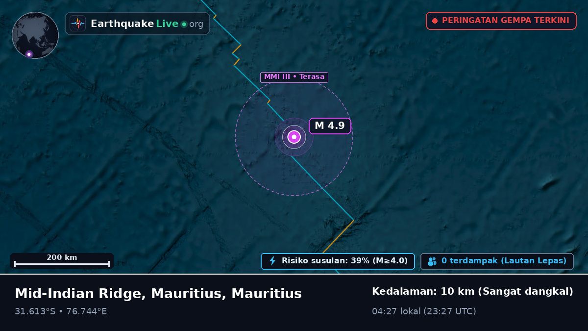 Samudra Hindia (Mauritius)