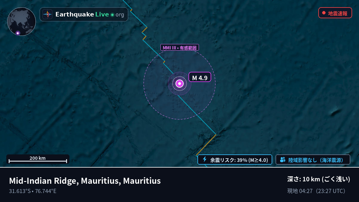 インド洋 (Mauritius)