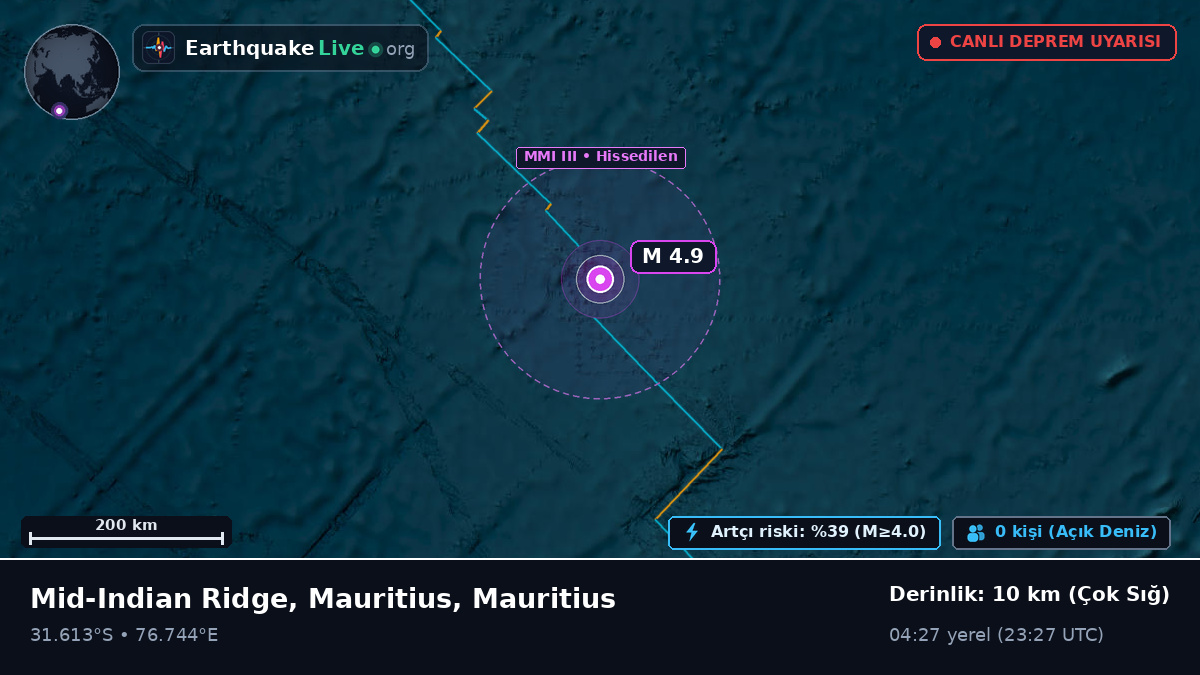 Hint Okyanusu (Mauritius)