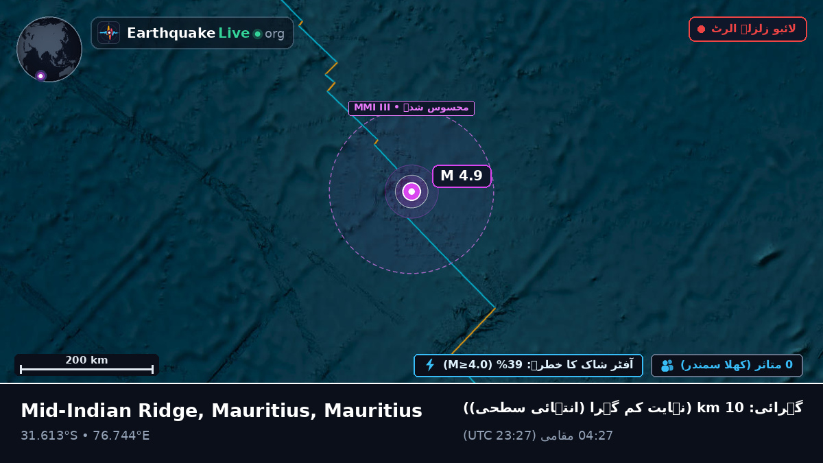 بحر ہند (Mauritius)