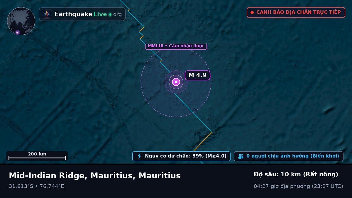 Ấn Độ Dương (Mauritius)