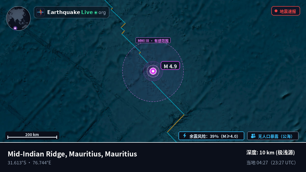 印度洋 (Mauritius)