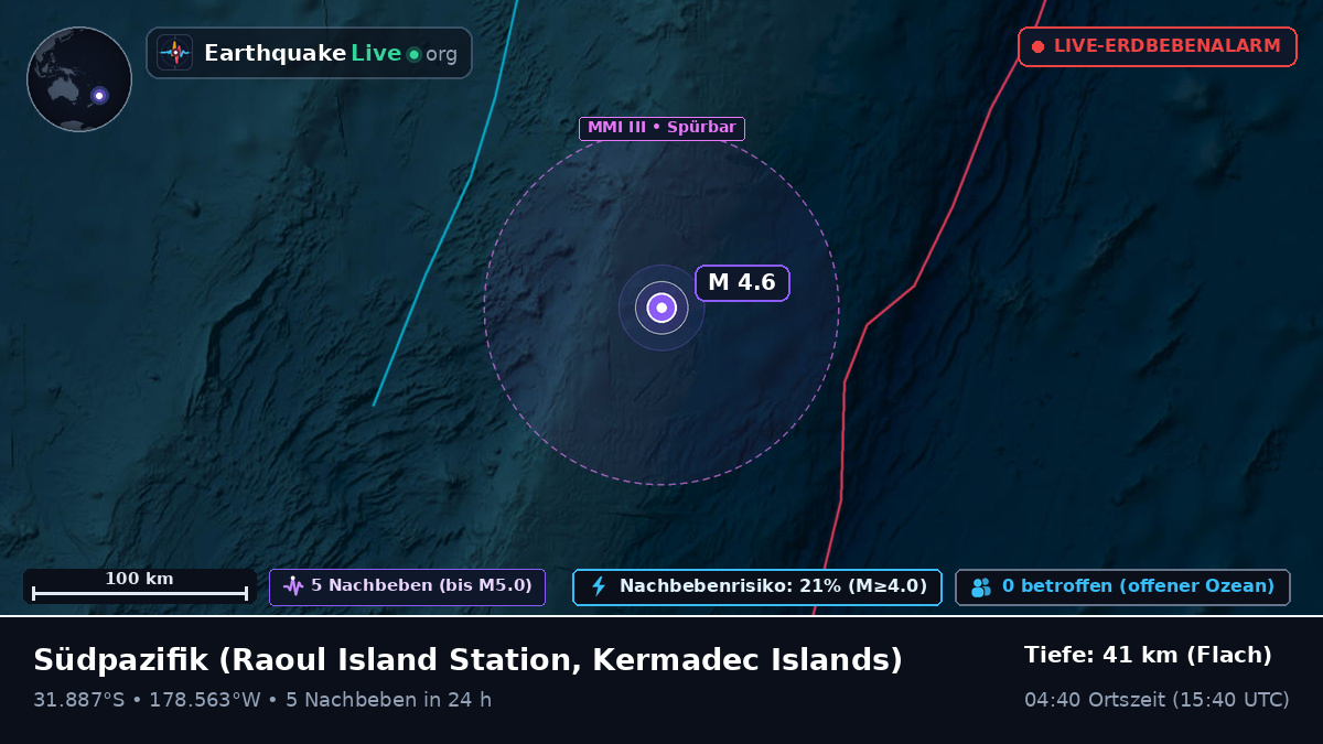 Südpazifik (Kermadec Islands)