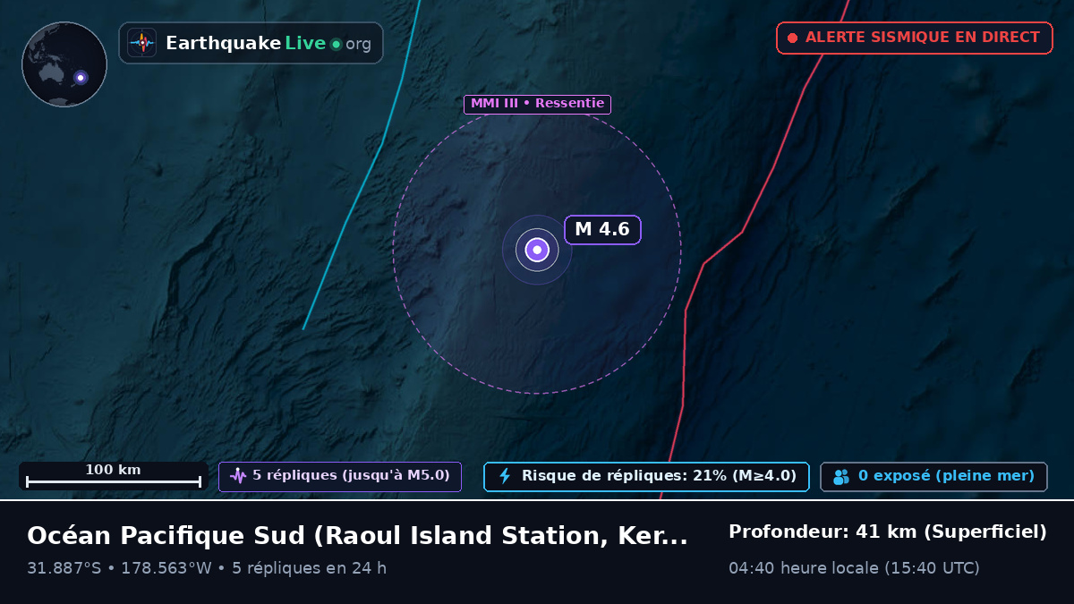 Océan Pacifique Sud (Kermadec Islands)
