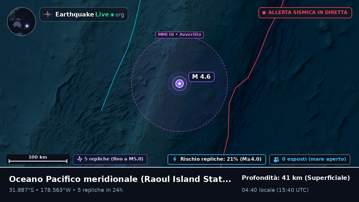 Oceano Pacifico meridionale (Kermadec Islands)