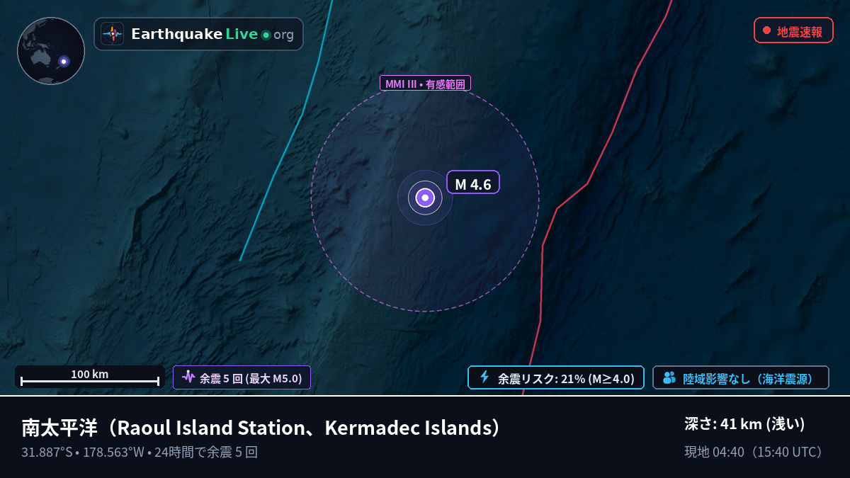 南太平洋 (Kermadec Islands)