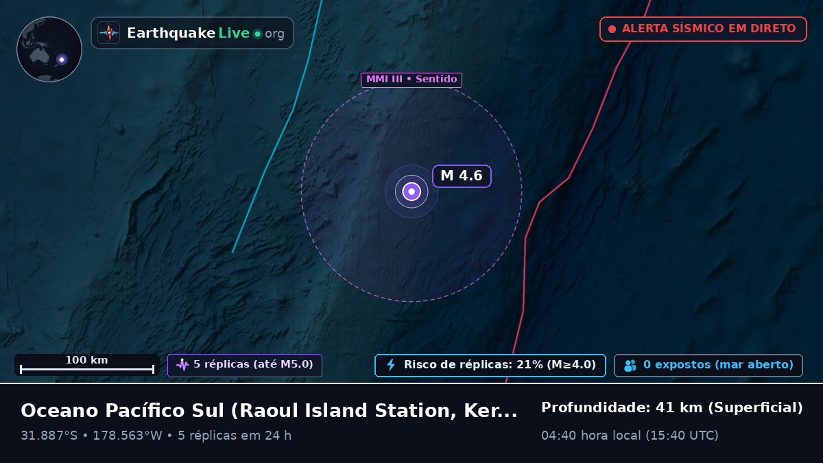 Oceano Pacífico Sul (Kermadec Islands)