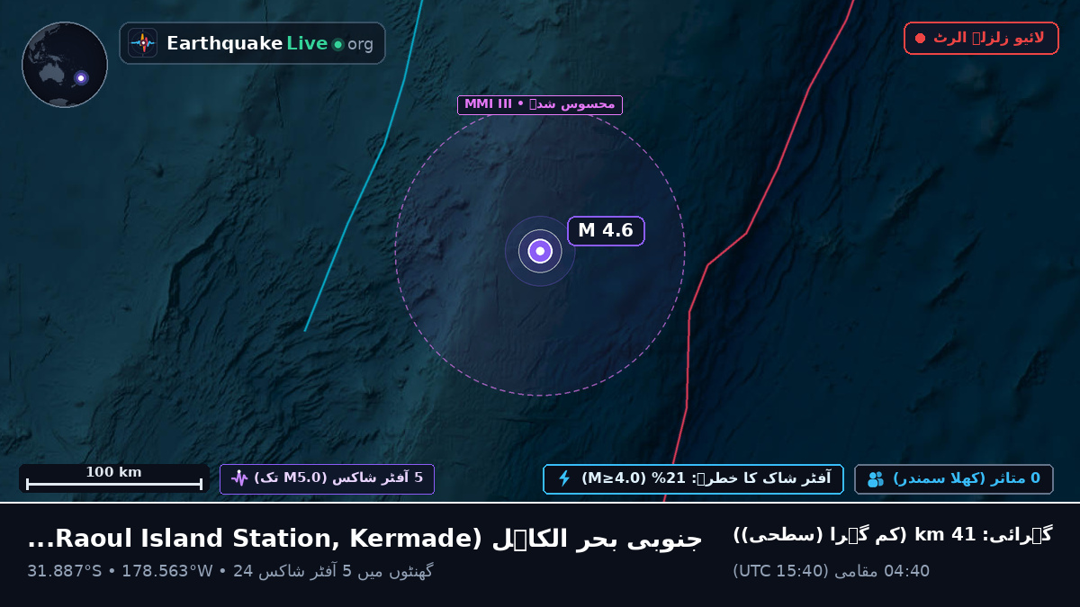 جنوبی بحر الکاہل (Kermadec Islands)