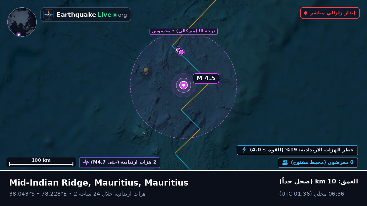المحيط الهندي (Mauritius)