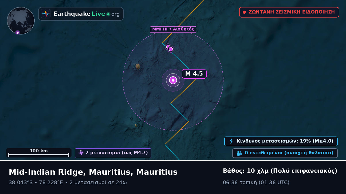 Ινδικός Ωκεανός (Mauritius)