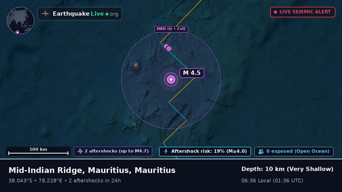 Indian Ocean (Mauritius)