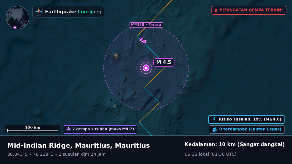 Samudra Hindia (Mauritius)