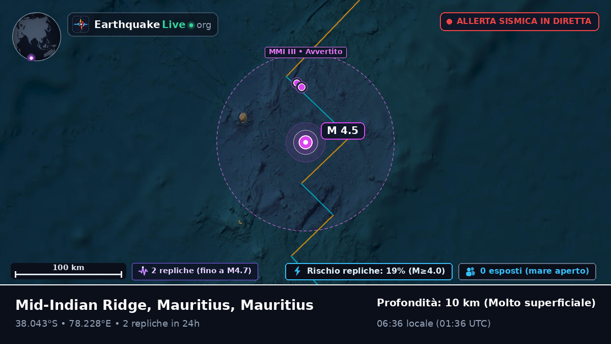 Oceano Indiano (Mauritius)