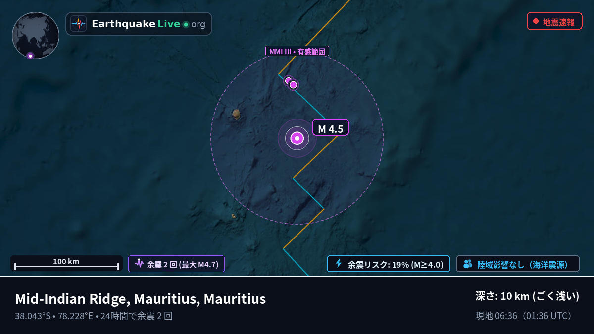 インド洋 (Mauritius)